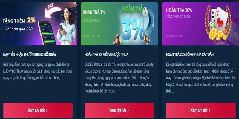 Chương trình khách hàng thân thiết 88casino vip với điểm thưởng và quà tặng